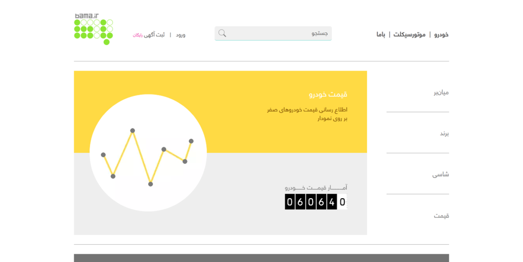 طراحی سایت شبیه باما به شکل حرفه ای با قیمت مناسب (مشاوره رایگان) – شرکت رایان